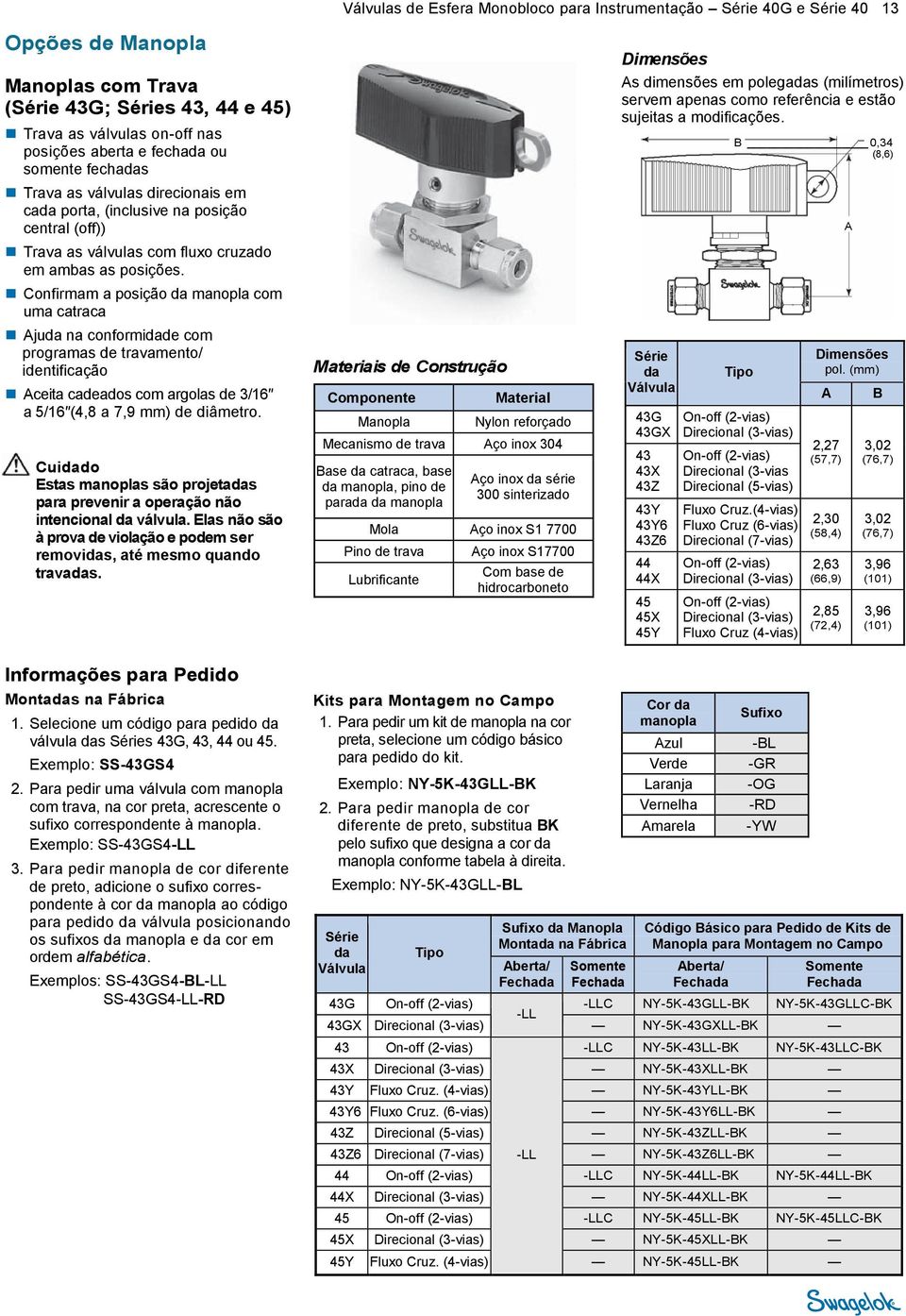 Confirmam a posição da manopla com uma catraca Ajuda na conformidade com programas de travamento/ identificação Aceita cadeados com argolas de a 5/6 (4,8 a 7,9 mm) de diâmetro.