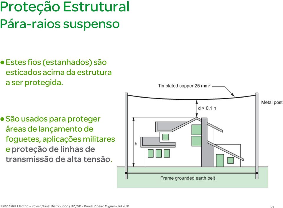 São usados para proteger áreas de lançamento de foguetes,