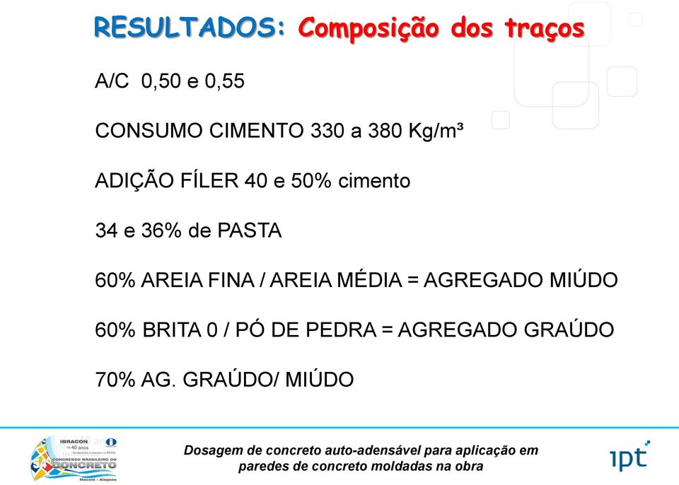 36% de PASTA 60% AREIA FINA / AREIA MÉDIA = AGREGADO MIÚDO