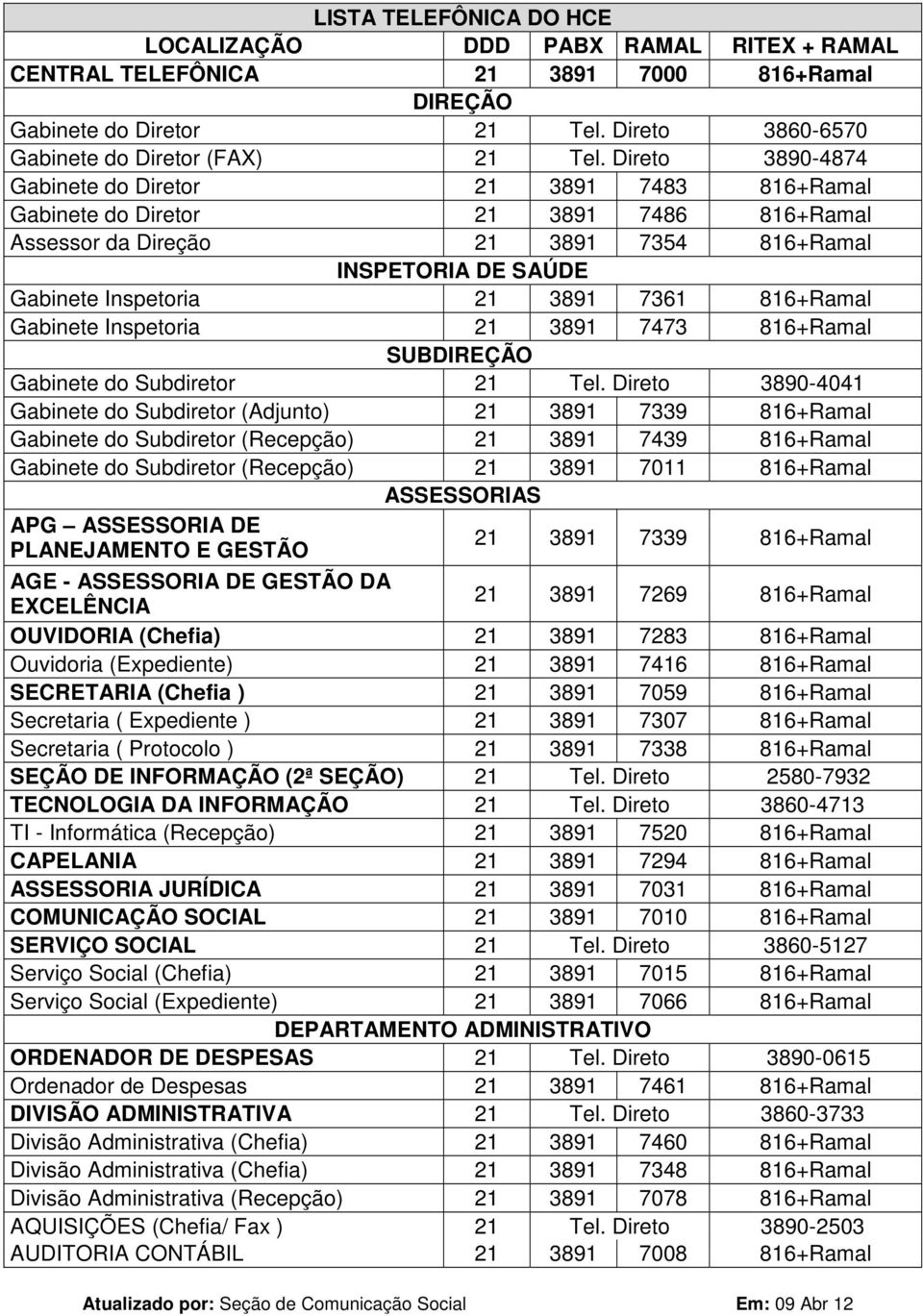 816+Ramal Gabinete Inspetoria 21 3891 7473 816+Ramal SUBDIREÇÃO Gabinete do Subdiretor 21 Tel.