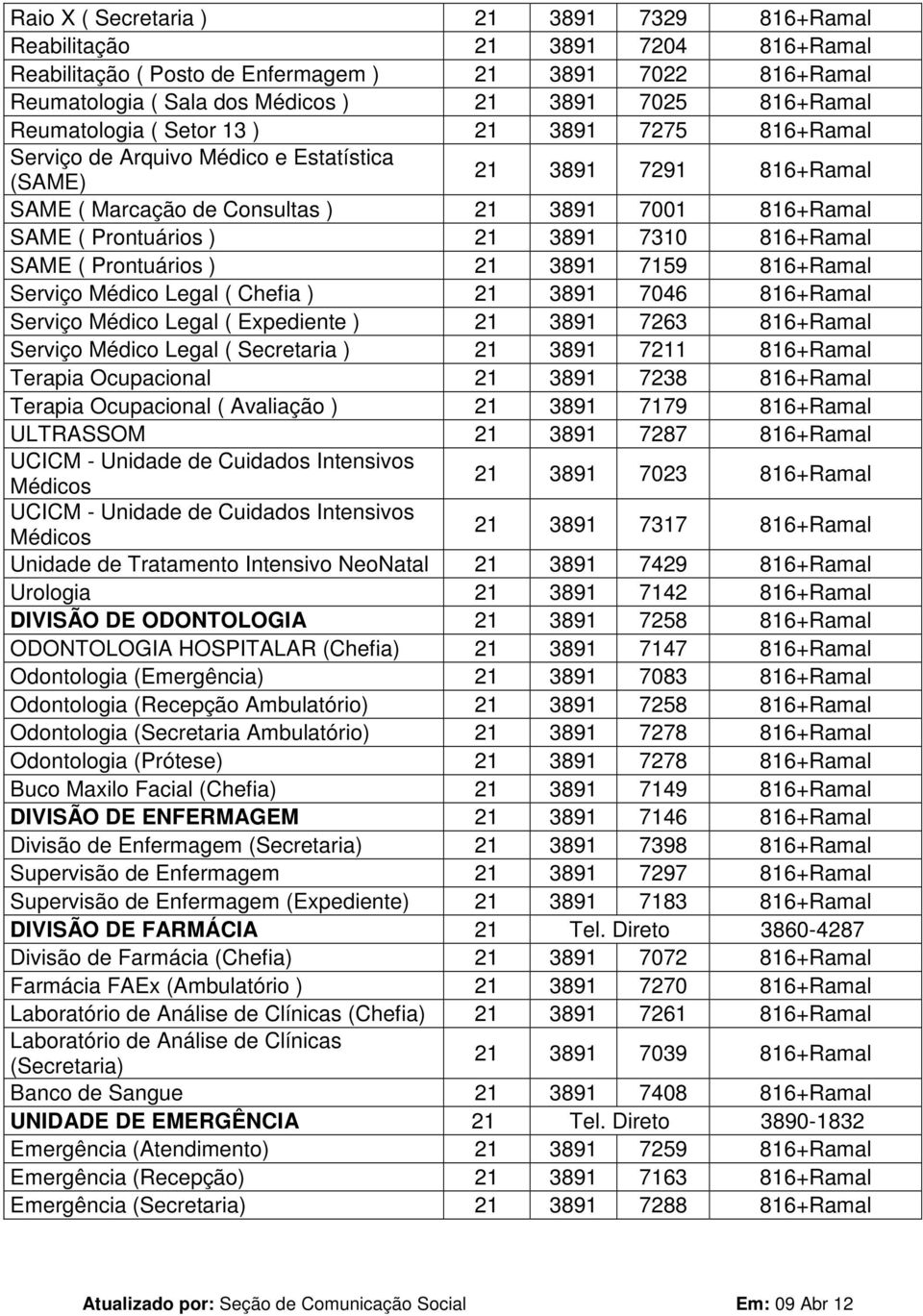 3891 7310 816+Ramal SAME ( Prontuários ) 21 3891 7159 816+Ramal Serviço Médico Legal ( Chefia ) 21 3891 7046 816+Ramal Serviço Médico Legal ( Expediente ) 21 3891 7263 816+Ramal Serviço Médico Legal