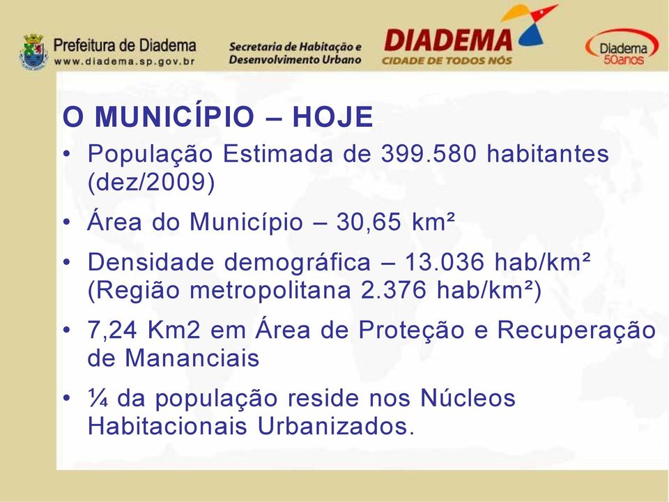 demográfica 13.036 hab/km² (Região metropolitana 2.