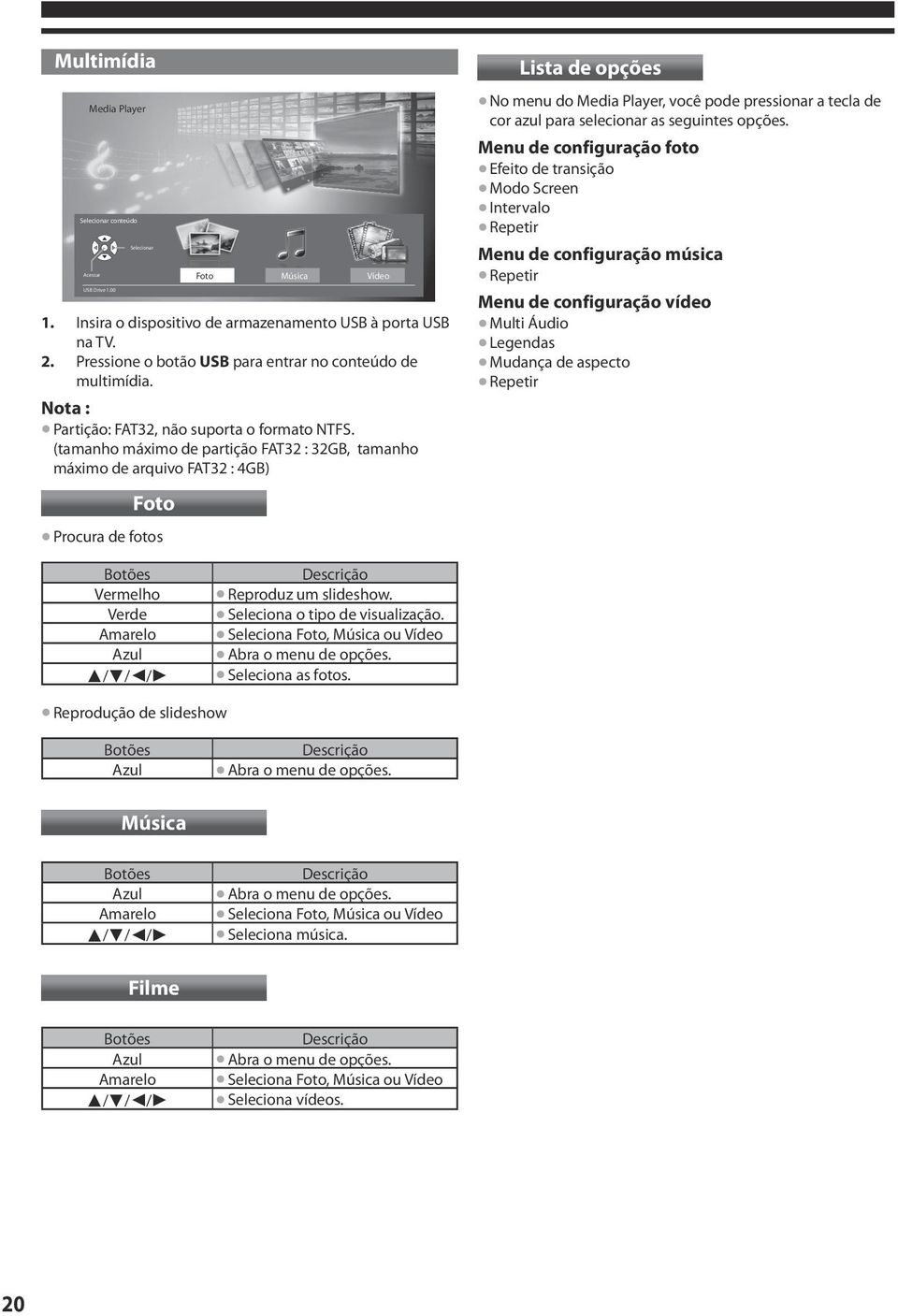 (tamanho máximo de partição FAT32 : 32GB, tamanho máximo de arquivo FAT32 : 4GB) Foto Procura de fotos Botões Descrição Vermelho Reproduz um slideshow. Verde Seleciona o tipo de visualização.