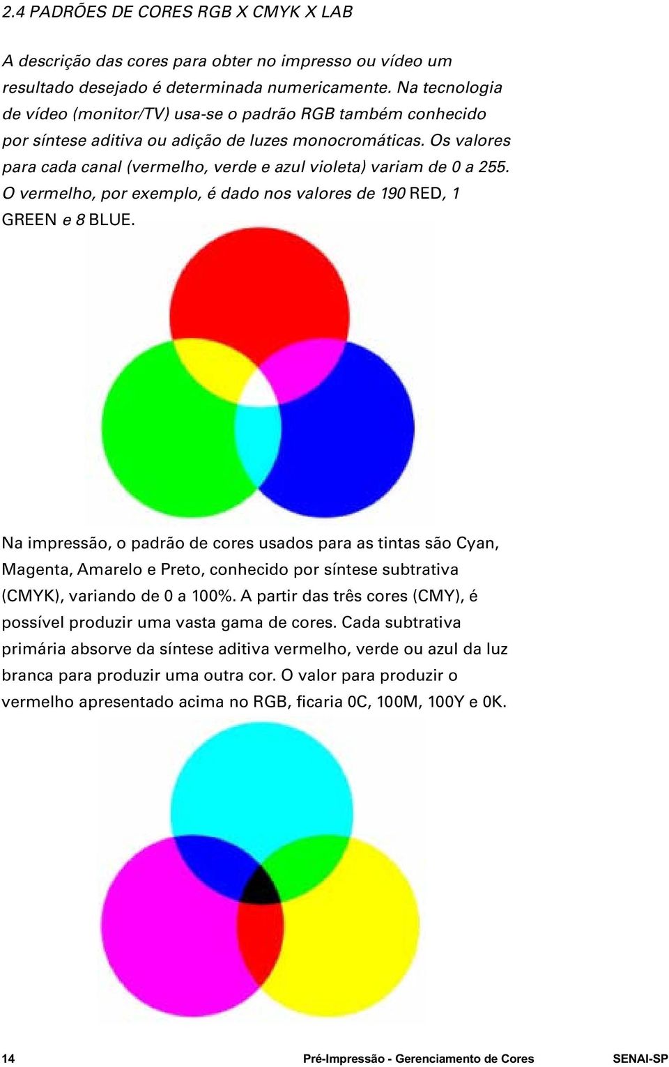 Os valores para cada canal (vermelho, verde e azul violeta) variam de 0 a 255. O vermelho, por exemplo, é dado nos valores de 190 RED, 1 GREEN e 8 BLUE.