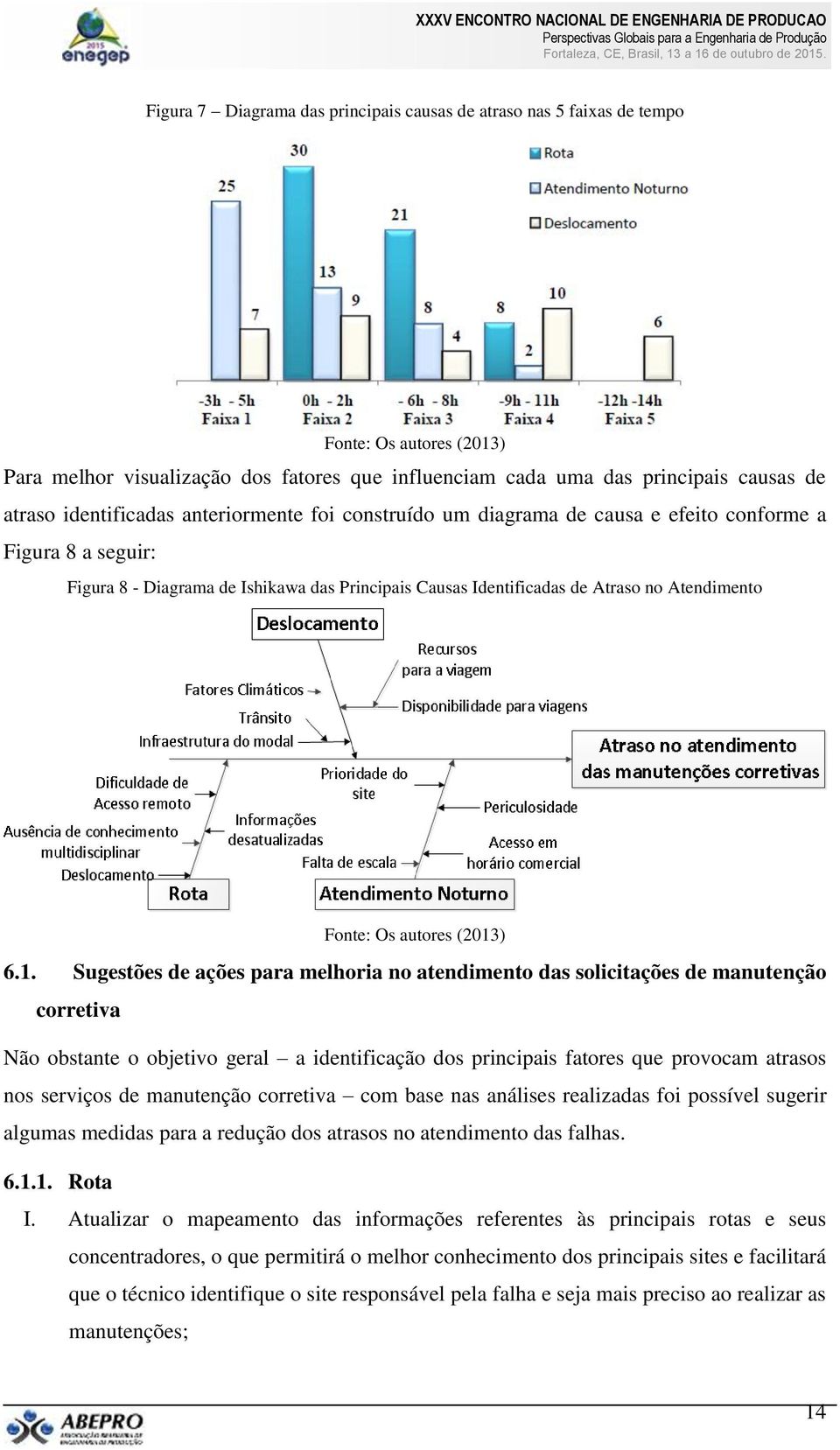 Fonte: Os autores (2013