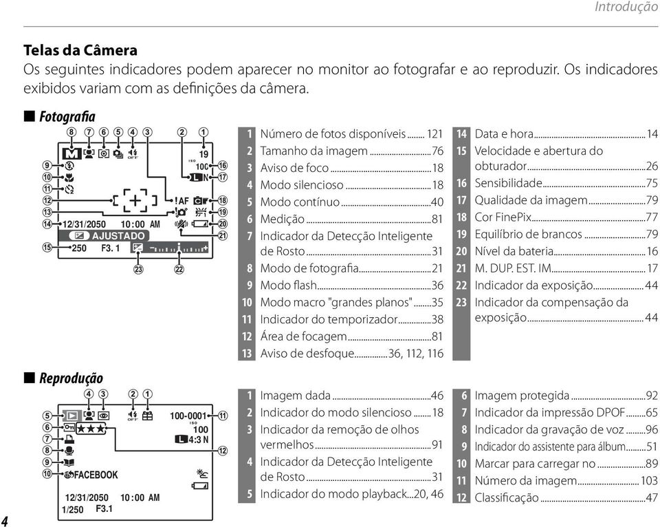 ..18 4 Modo silencioso...18 5 Modo contínuo...40 6 Medição...81 7 Indicador da Detecção Inteligente de Rosto...31 8 Modo de fotografia...21 9 Modo flash...36 10 Modo macro "grandes planos".