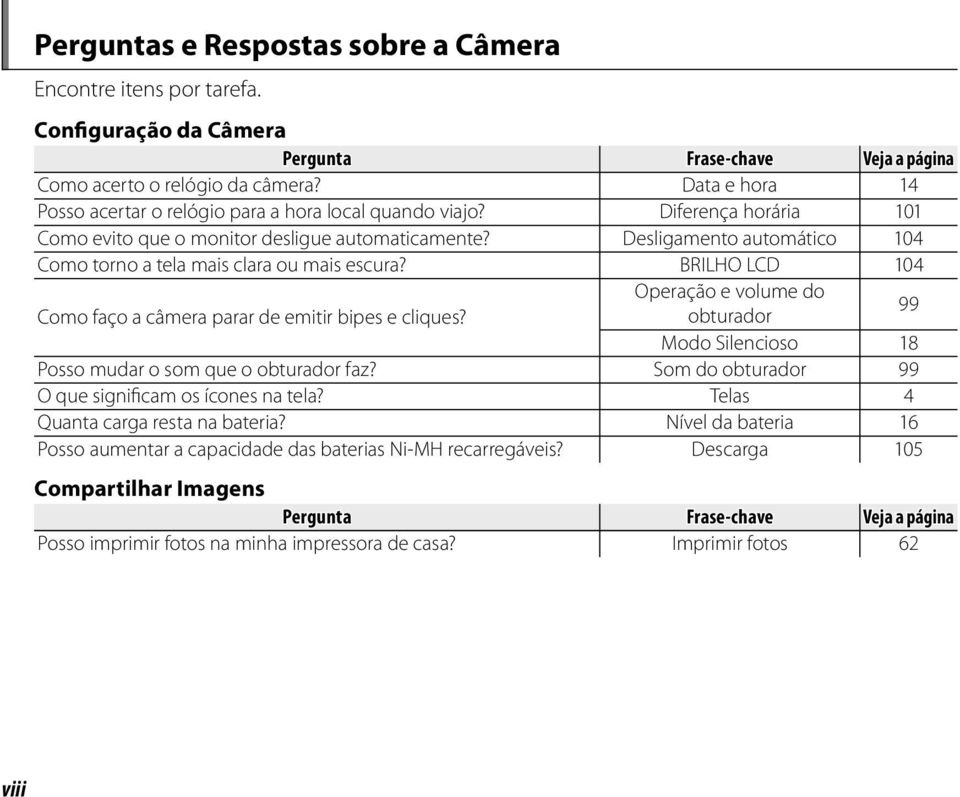 Desligamento automático 104 Como torno a tela mais clara ou mais escura? BRILHO LCD 104 Operação e volume do Como faço a câmera parar de emitir bipes e cliques?