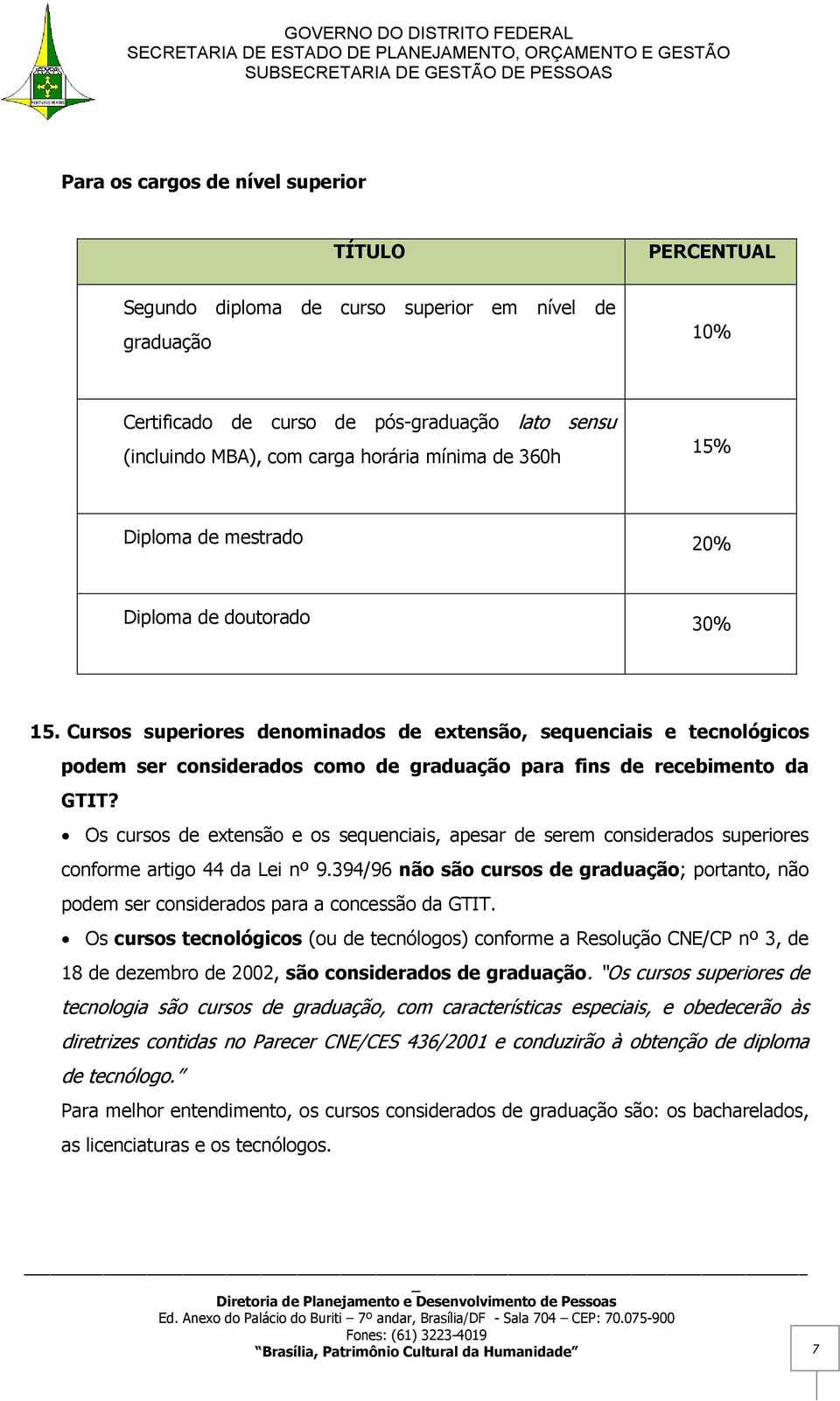 Cursos superiores denominados de extensão, sequenciais e tecnológicos podem ser considerados como de graduação para fins de recebimento da GTIT?