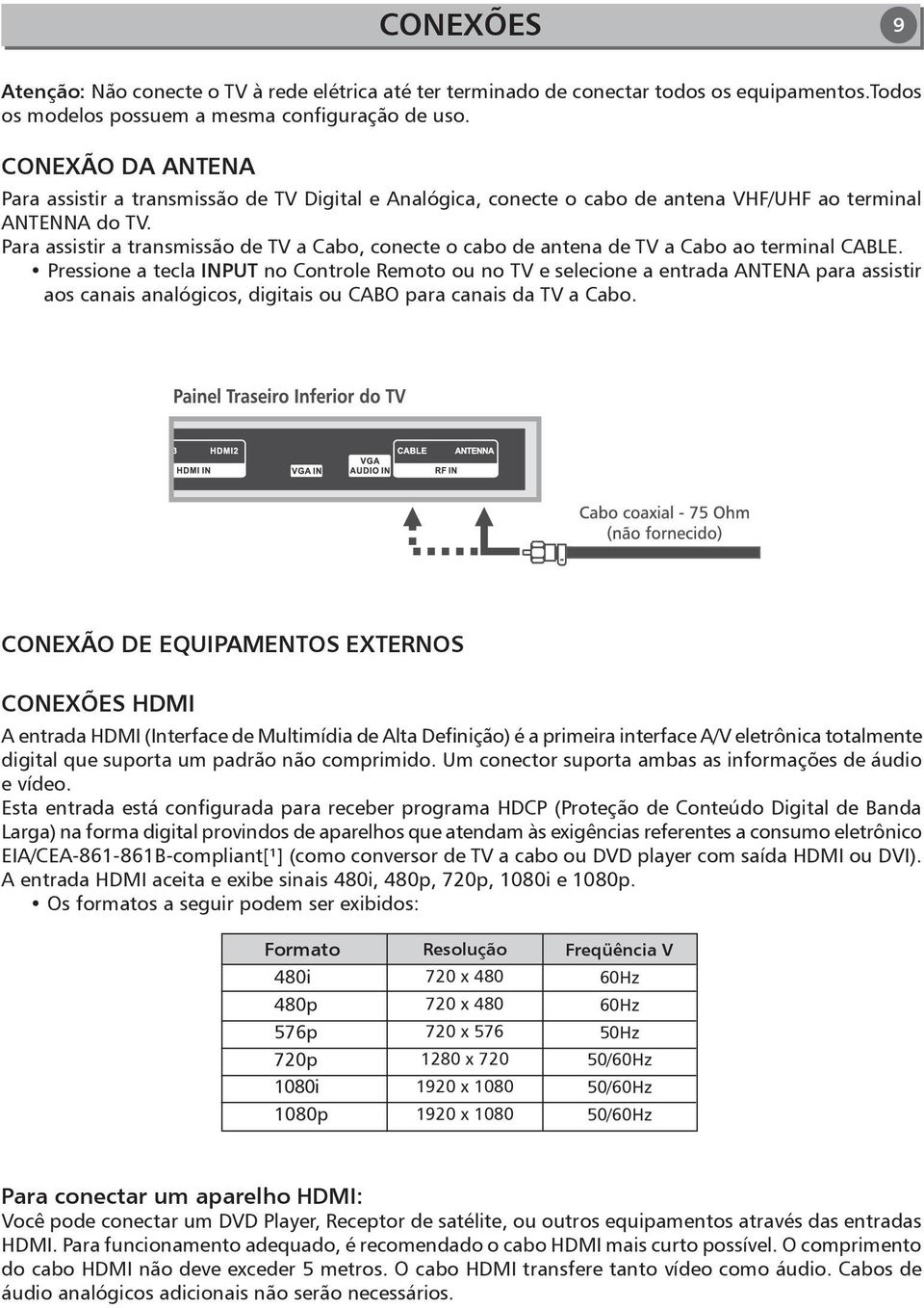 Para assistir a transmissão de TV a Cabo, conecte o cabo de antena de TV a Cabo ao terminal CABLE.