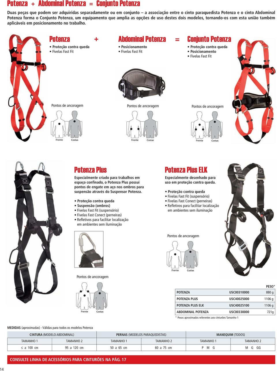 Potenza Proteção contra queda Fivelas Fast Fit + = Abdominal Potenza Posicionamento Fivelas Fast Fit Conjunto Potenza Proteção contra queda Posicionamento Fivelas Fast Fit Pontos de ancoragem Pontos