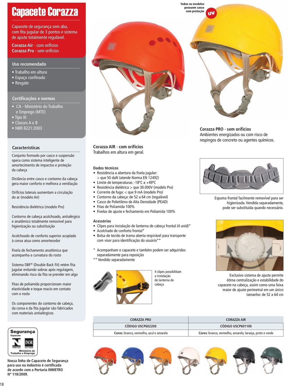 Ministério do Trabalho e Emprego (MTE) Tipo III Classes A e B NBR 8221:2003 Características Conjunto formado por casco e suspensão opera como sistema inteligente de amortecimento de impactos e