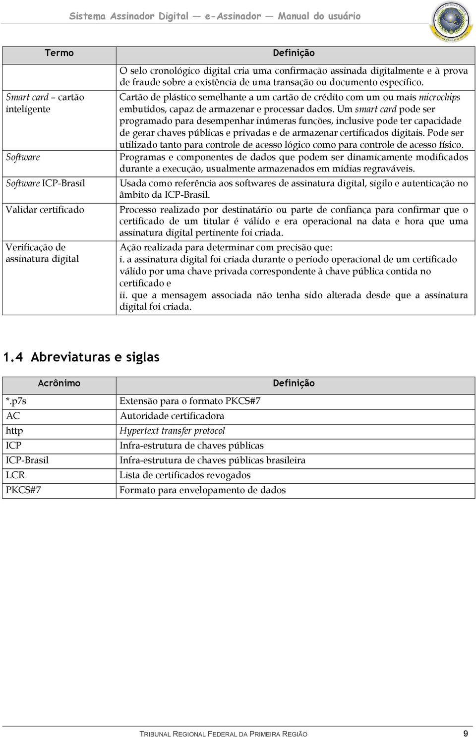 Cartão de plástico semelhante a um cartão de crédito com um ou mais microchips embutidos, capaz de armazenar e processar dados.