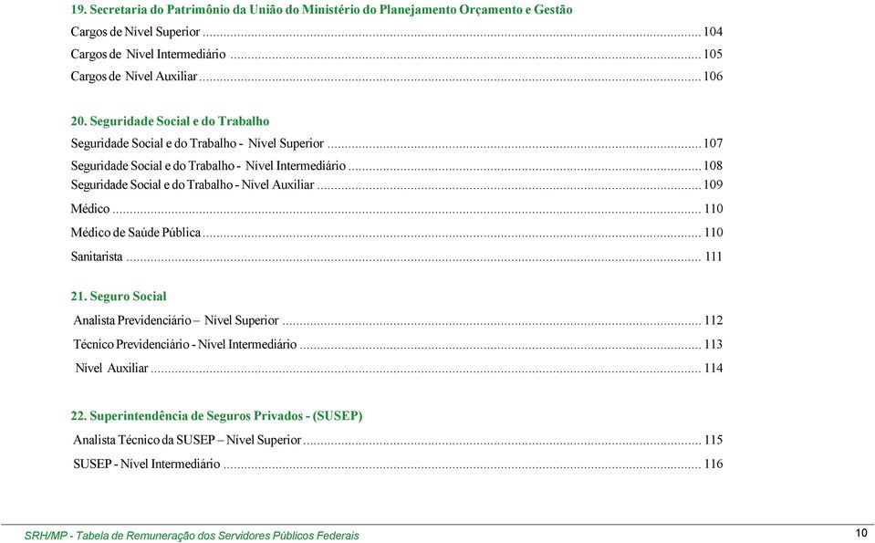 ..109 Médico... 110 Médico de Saúde Pública... 110 Sanitarista... 111 21. Seguro Social Analista Previdenciário Nível Superior...112 Técnico Previdenciário - Nível Intermediário...113 Nível Auxiliar.