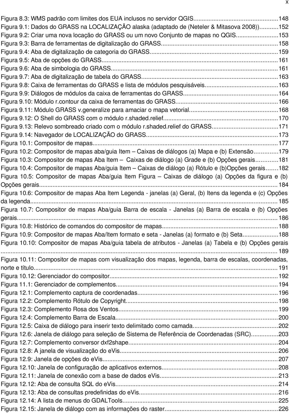 ..159 Figura 9.5: Aba de opções do GRASS... 161 Figura 9.6: Aba de simbologia do GRASS... 161 Figura 9.7: Aba de digitalização de tabela do GRASS...163 Figura 9.