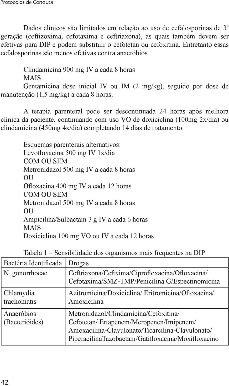 Clindamicina 900 mg IV a cada 8 horas MAIS Gentamicina dose inicial IV ou IM (2 mg/kg), seguido por dose de manutenção (1,5 mg/kg) a cada 8 horas.