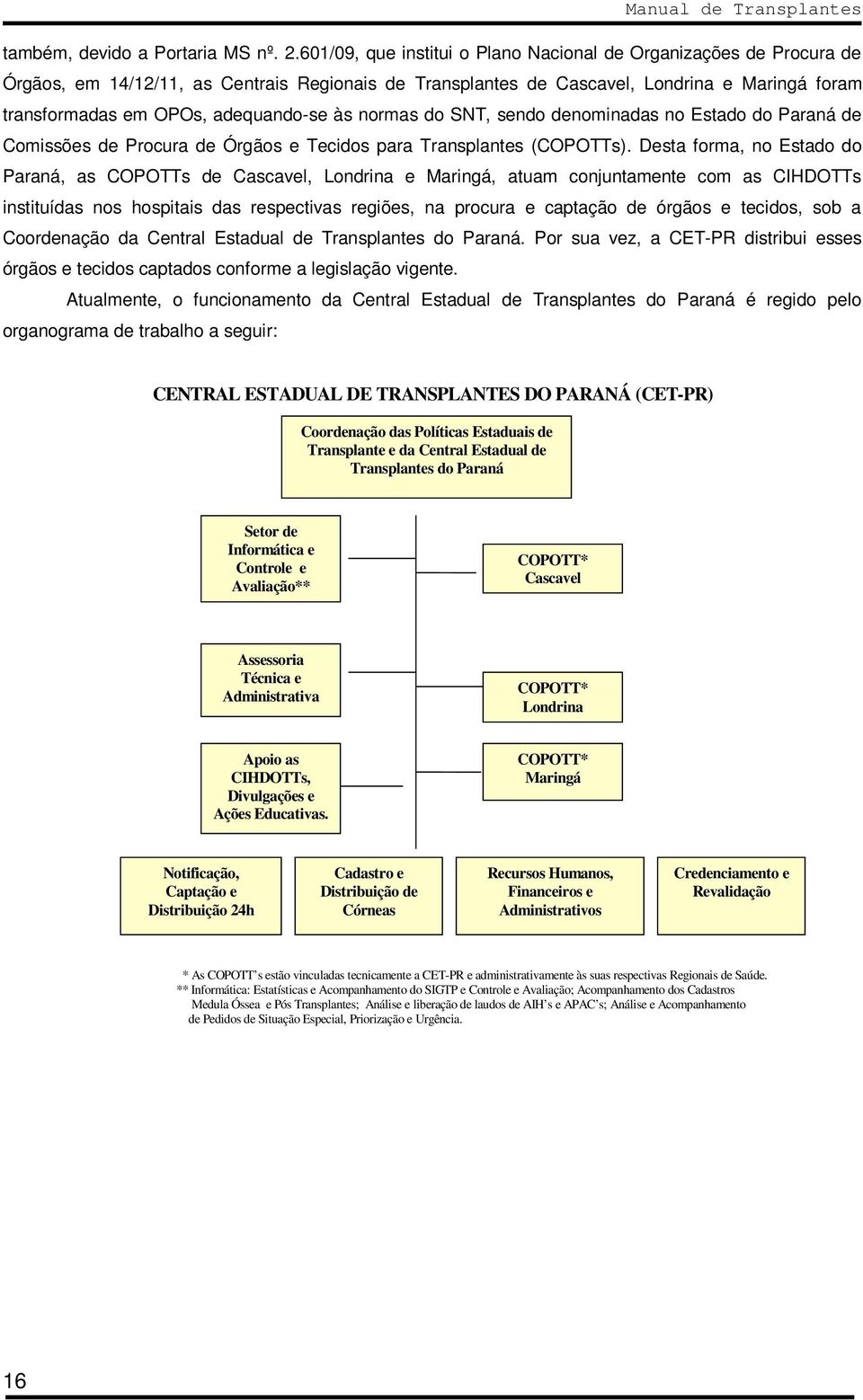 adequando-se às normas do SNT, sendo denominadas no Estado do Paraná de Comissões de Procura de Órgãos e Tecidos para Transplantes (COPOTTs).