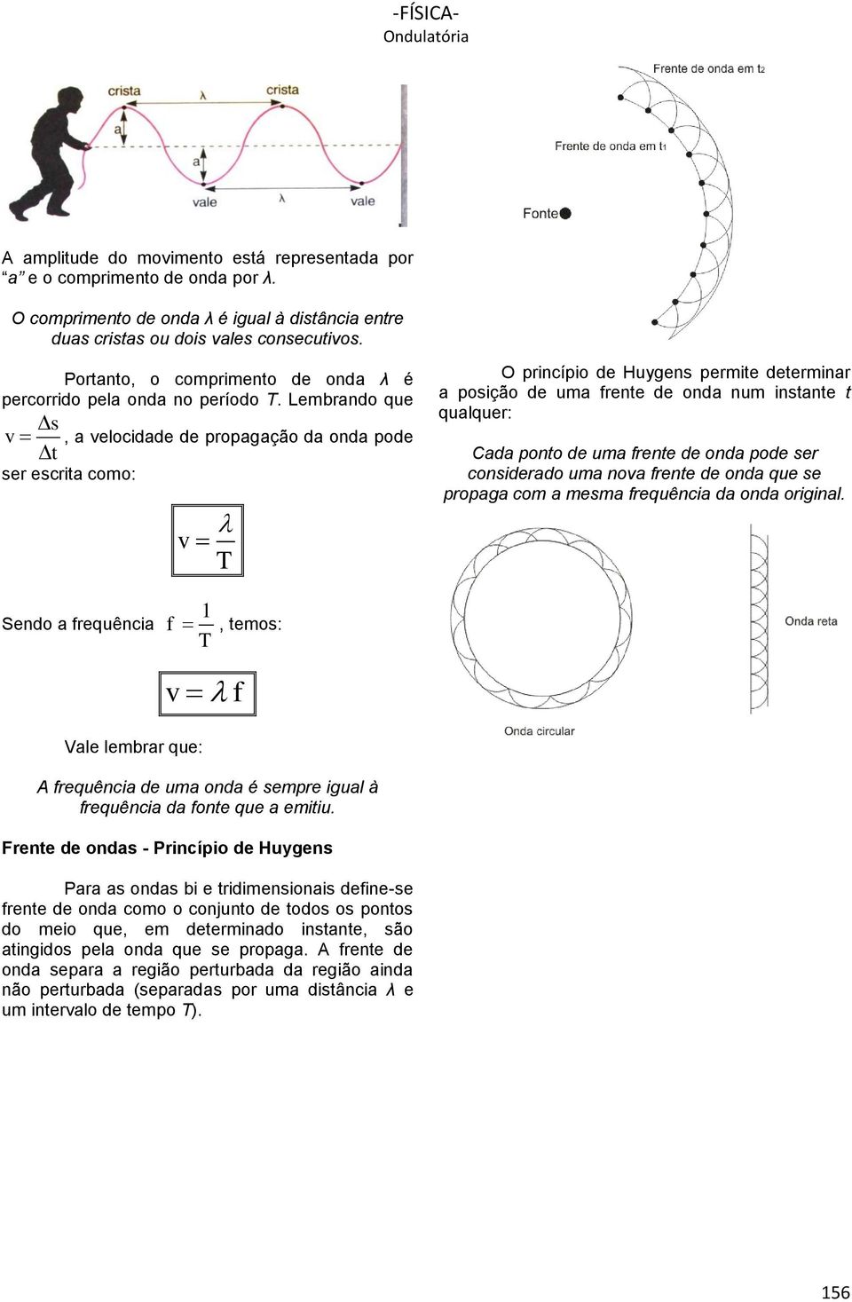 Lembrando que s v t, a velocidade de propagação da onda pode ser escrita como: v T O princípio de Huygens permite determinar a posição de uma frente de onda num instante t qualquer: Cada ponto de uma