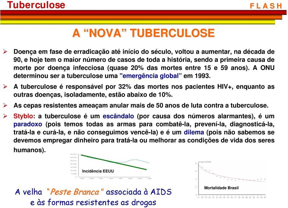 A tuberculose é responsável por 32% das mortes nos pacientes HIV+, enquanto as outras doenças, isoladamente, estão abaixo de 10%.