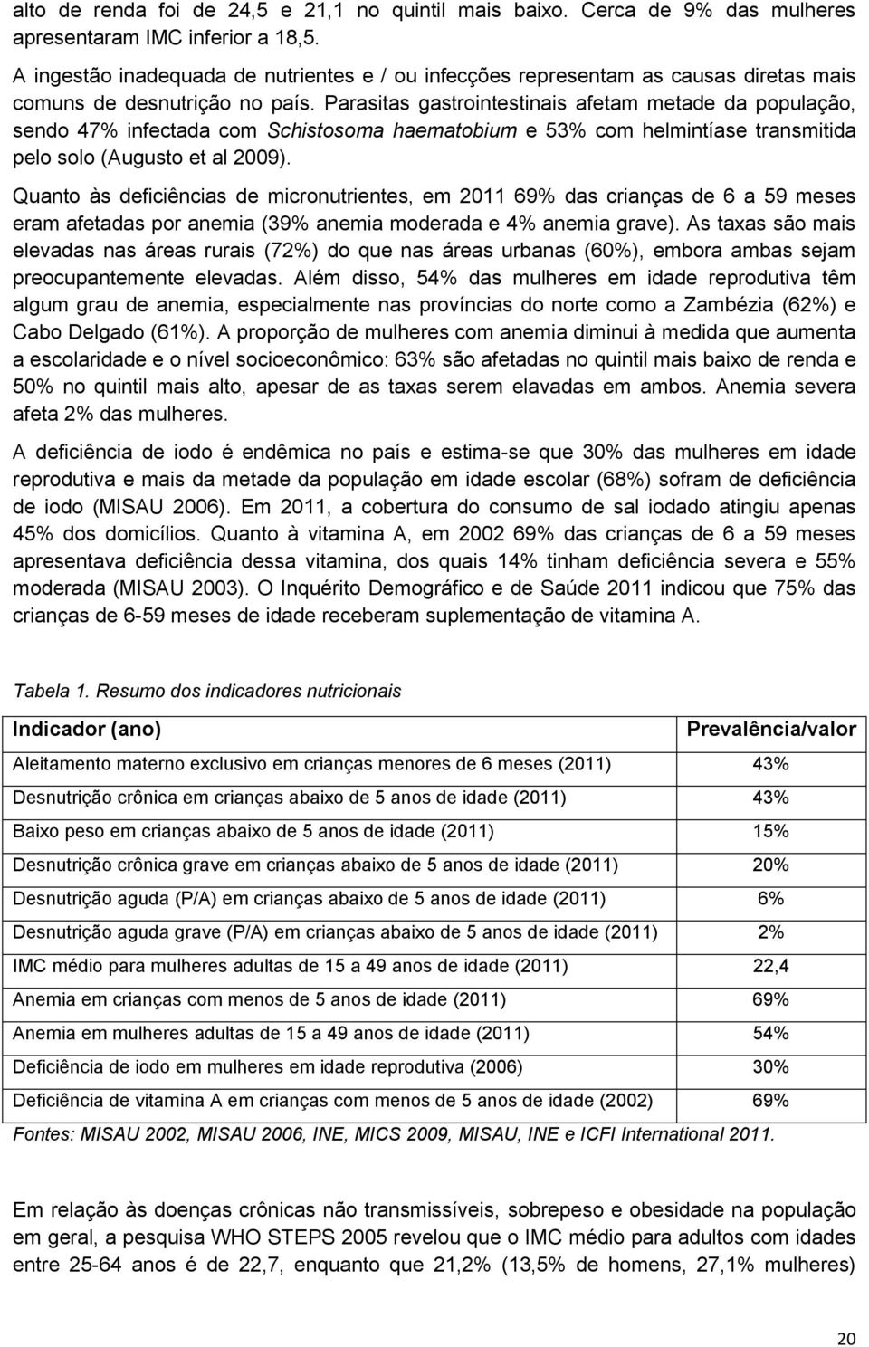 Parasitas gastrointestinais afetam metade da população, sendo 47% infectada com Schistosoma haematobium e 53% com helmintíase transmitida pelo solo (Augusto et al 2009).