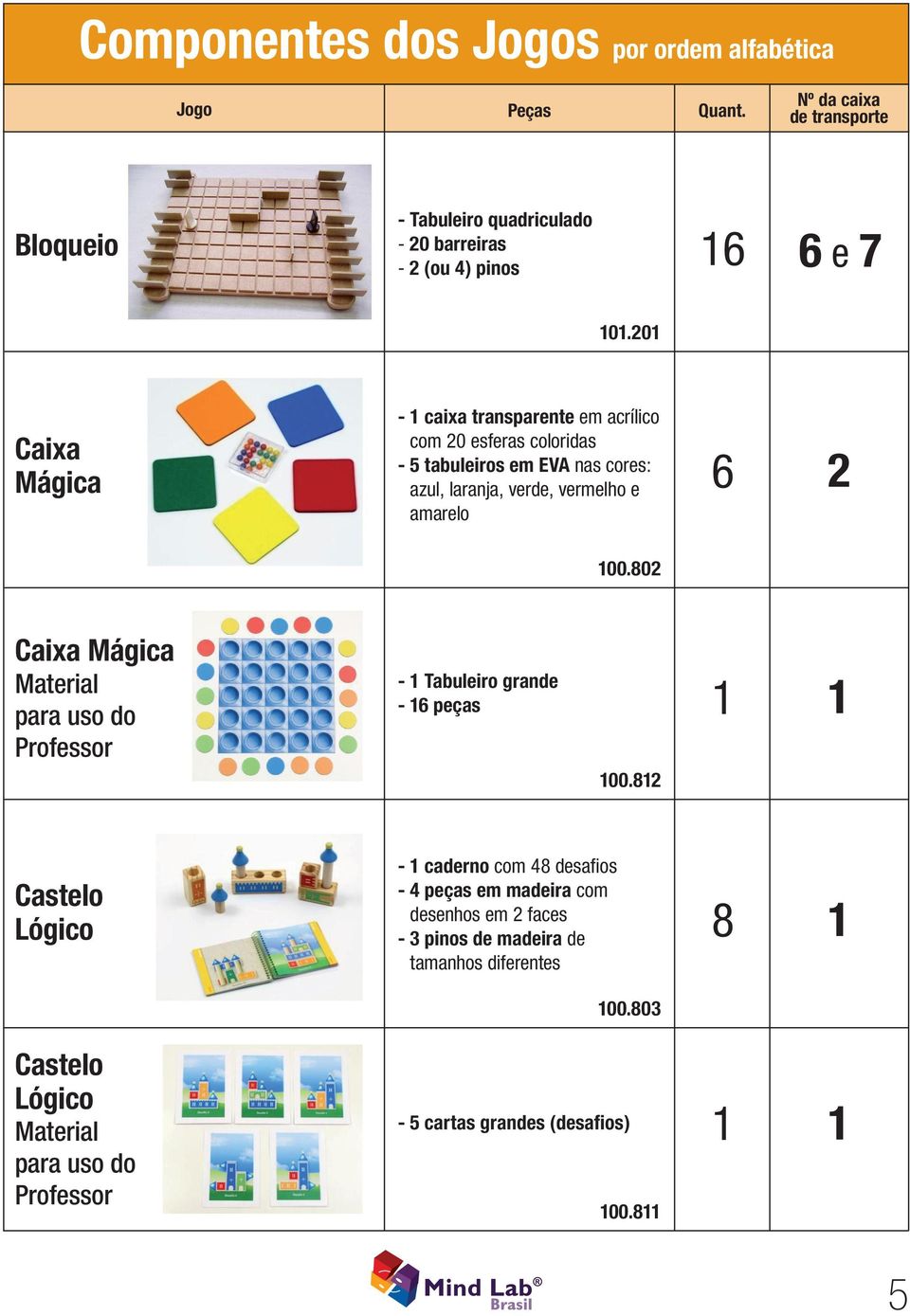 verde, vermelho e amarelo 6 2 00.02 Caixa Mágica - Tabuleiro grande - 6 peças 00.