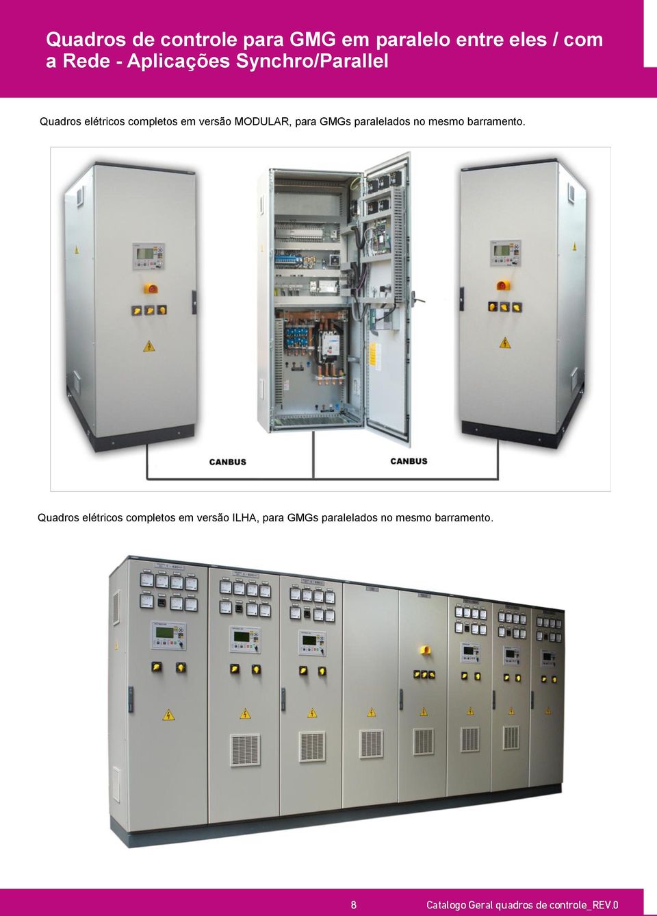 MODULAR, para GMGs paralelados no mesmo barramento.