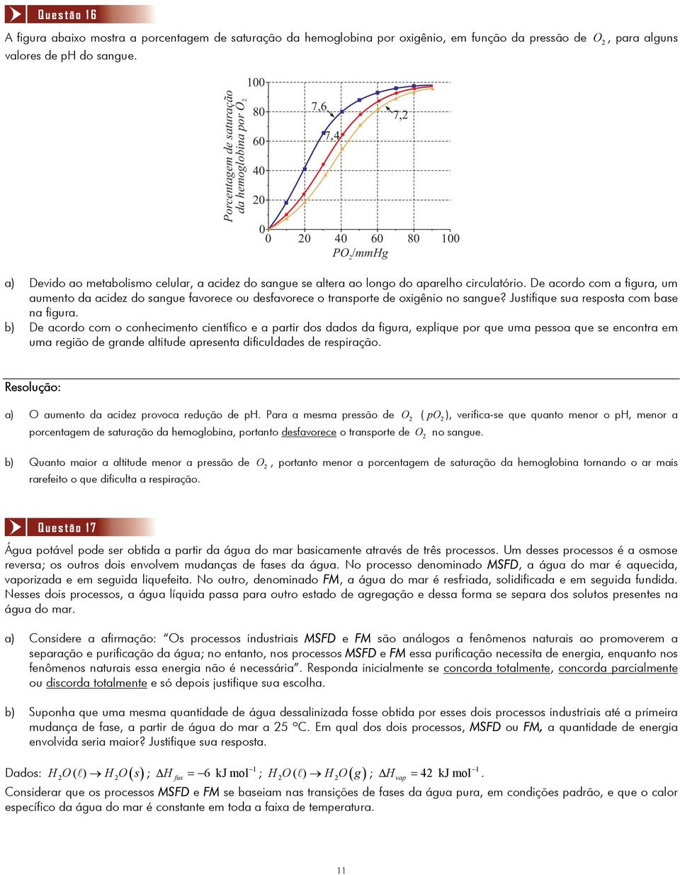 De acordo com a figura, um aumento da acidez do sangue favorece ou desfavorece o transporte de oxigênio no sangue? Justifique sua resposta com base na figura.