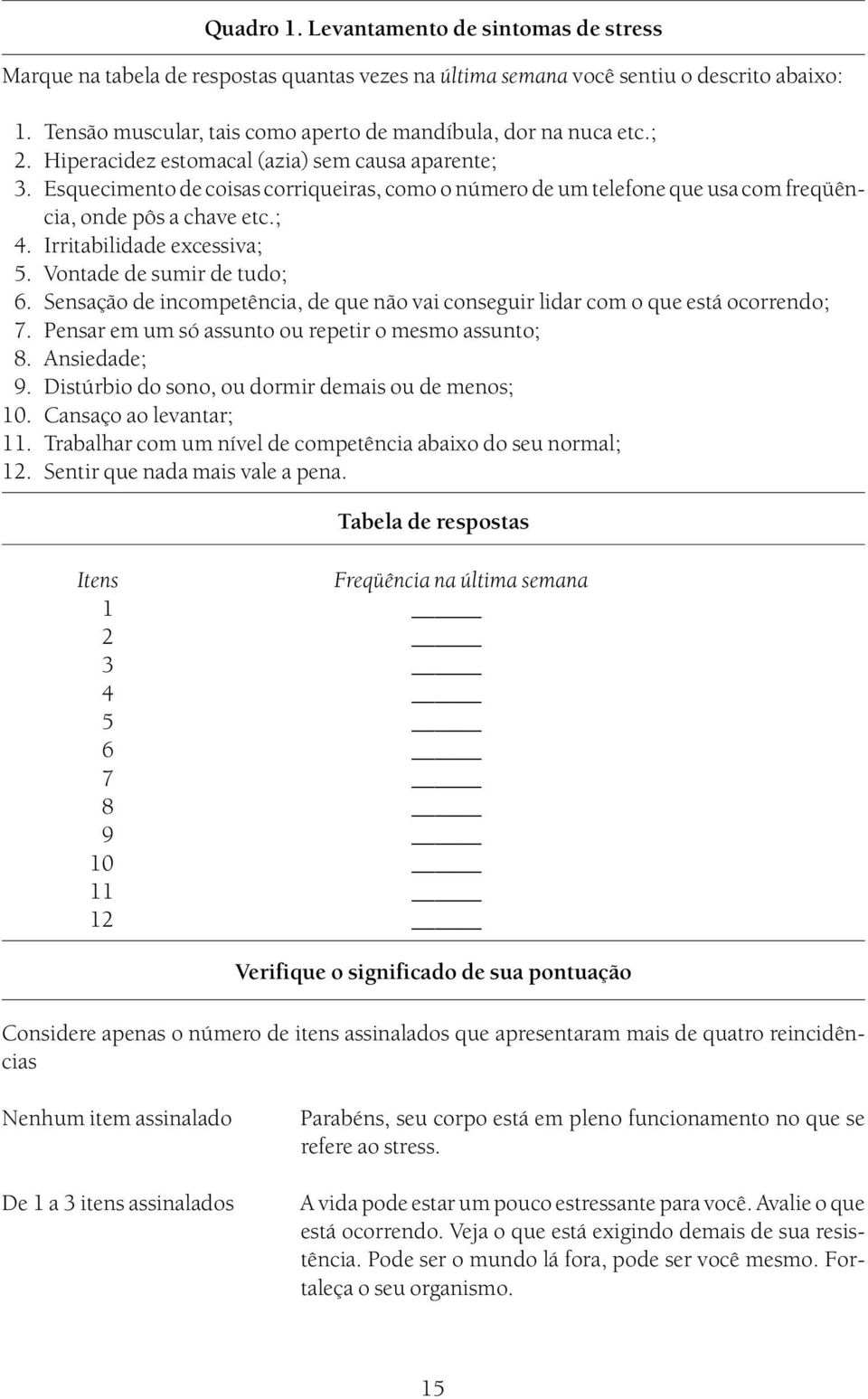 Esquecimento de coisas corriqueiras, como o número de um telefone que usa com freqüência, onde pôs a chave etc.; 04. Irritabilidade excessiva; 05. Vontade de sumir de tudo; 06.