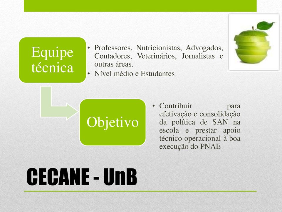 Nível médio e Estudantes Objetivo Contribuir para efetivação e