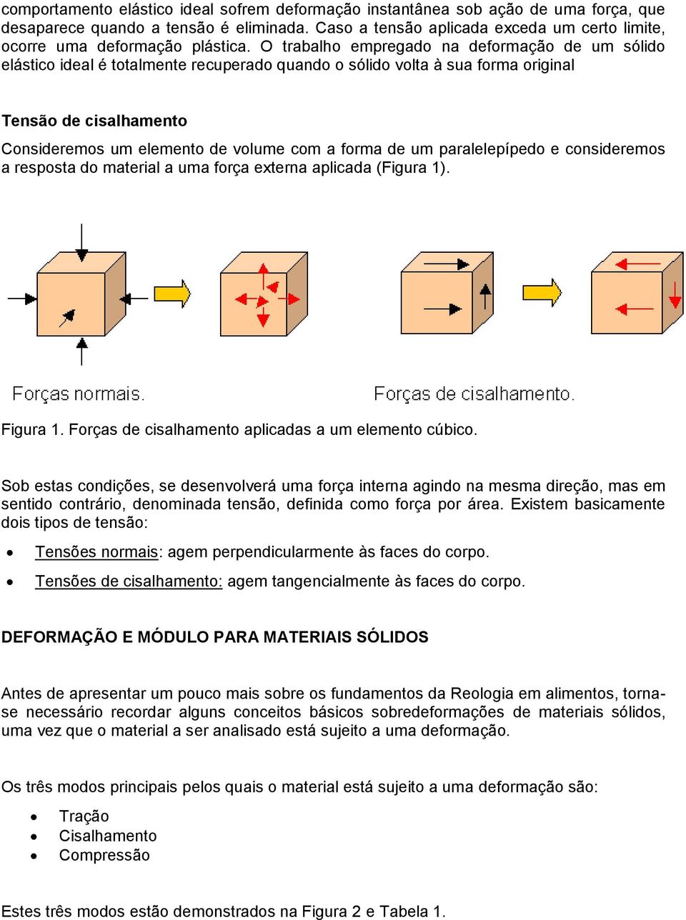 O trabalho empregado na deformação de um sólido elástico ideal é totalmente recuperado quando o sólido volta à sua forma original Tensão de cisalhamento Consideremos um elemento de volume com a forma