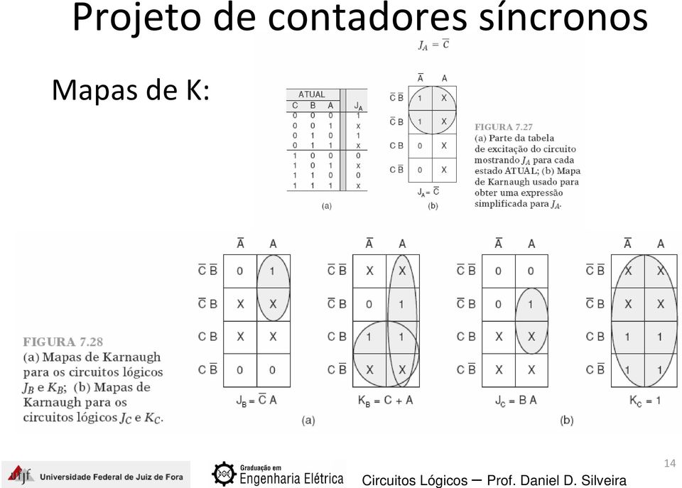 síncronos