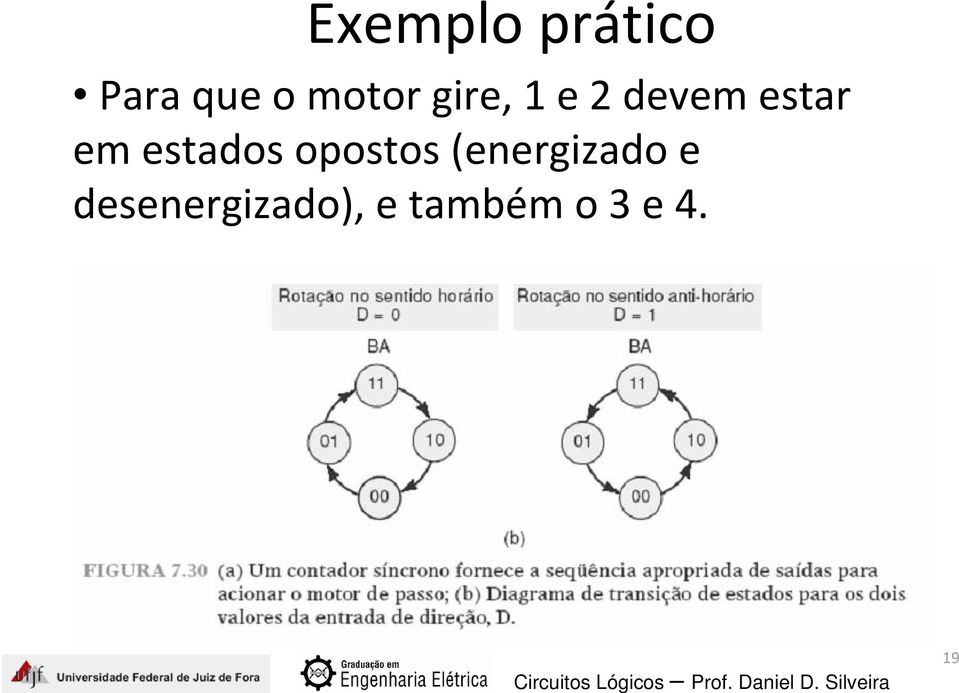 em estados opostos (energizado