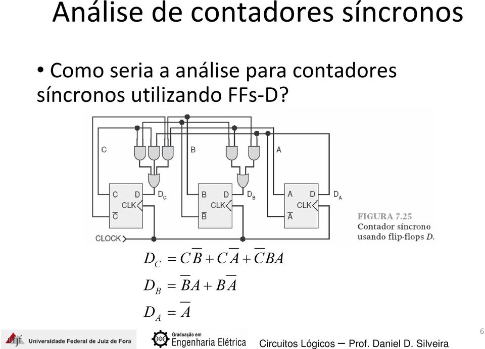 contadores síncronos utilizando FFs