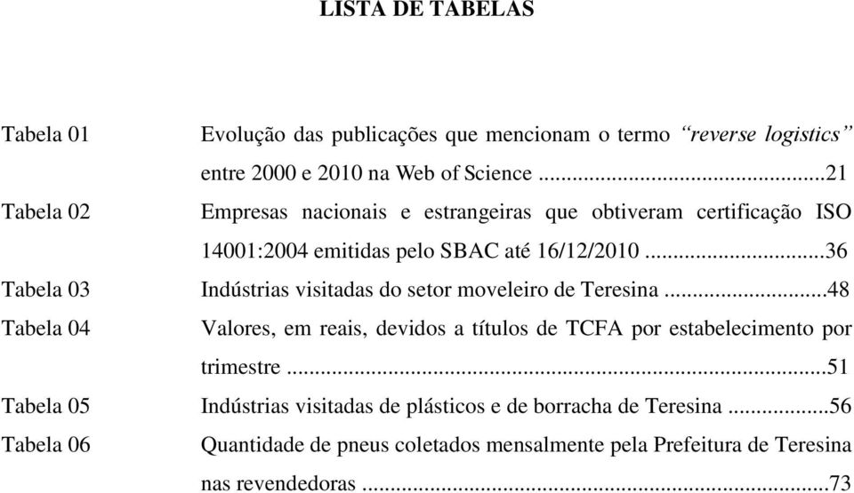 ..36 Tabela 03 Indústrias visitadas do setor moveleiro de Teresina.