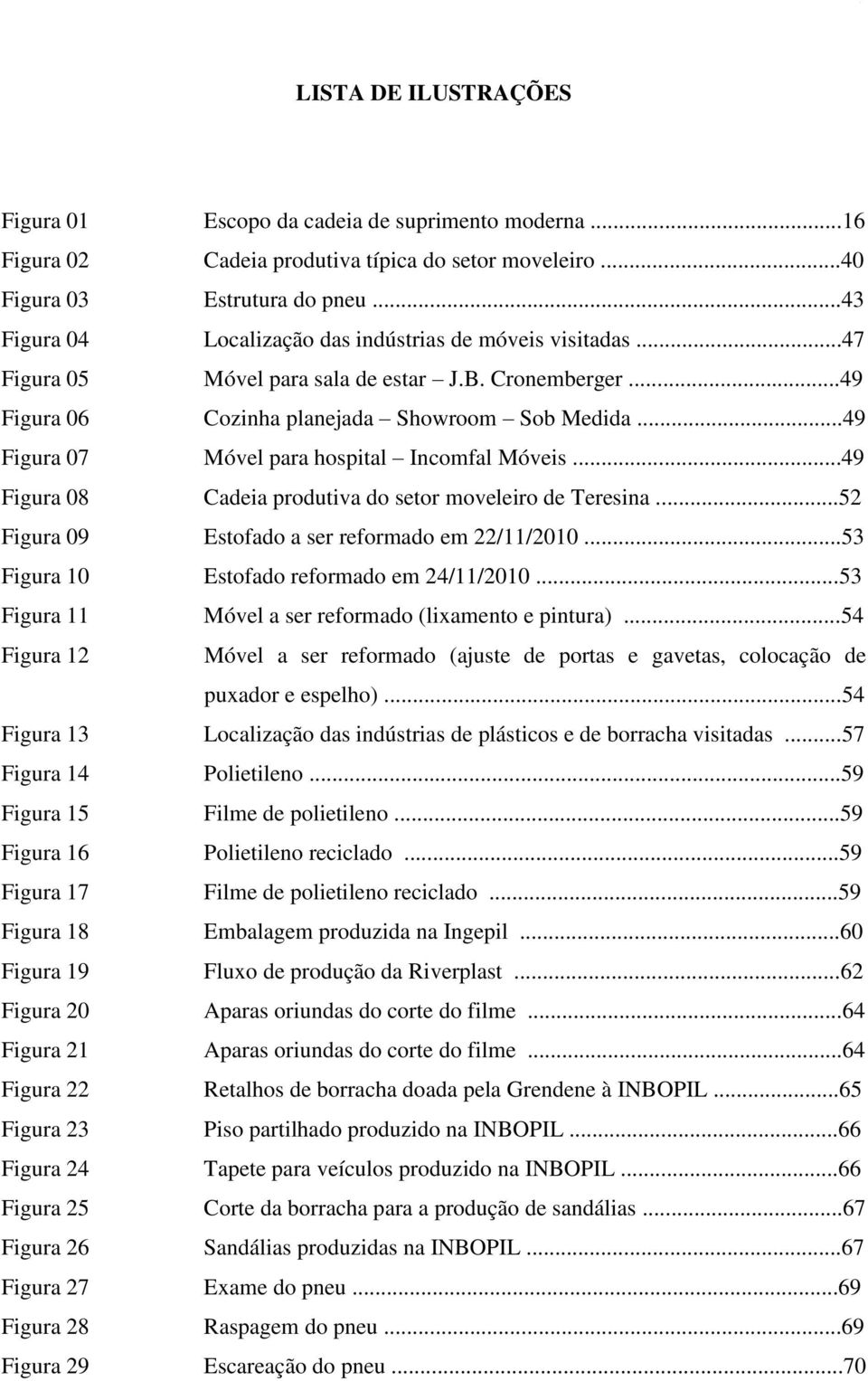 ..49 Figura 07 Móvel para hospital Incomfal Móveis...49 Figura 08 Cadeia produtiva do setor moveleiro de Teresina...52 Figura 09 Estofado a ser reformado em 22/11/2010.