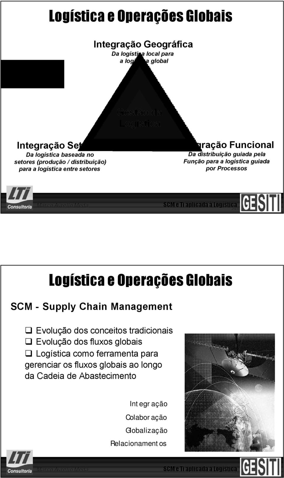 7 / 56 SCM e Ti aplicada à Logística Logística e Operações Globais SCM - Supply Chain Management Evolução dos conceitos tradicionais Evolução dos fluxos globais Logística