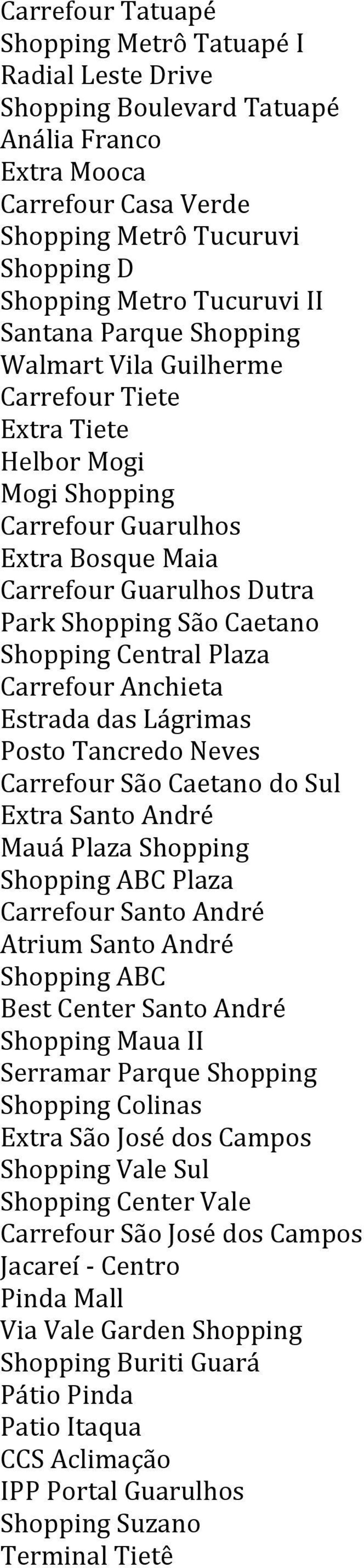 Central Plaza Carrefour Anchieta Estrada das Lágrimas Posto Tancredo Neves Carrefour São Caetano do Sul Extra Santo André Mauá Plaza Shopping Shopping ABC Plaza Carrefour Santo André Atrium Santo