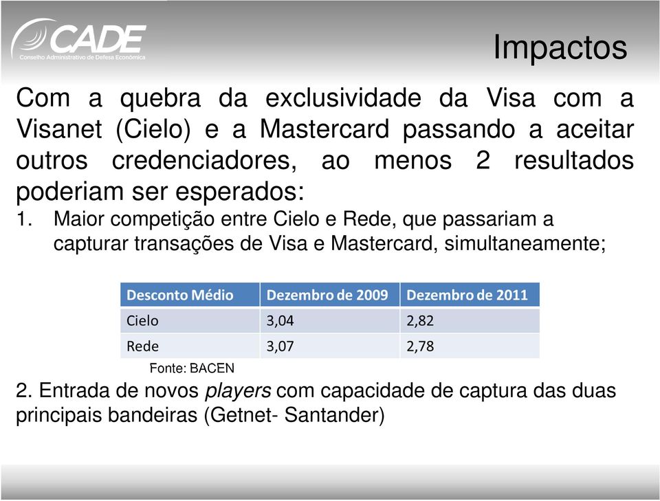 Maior competição entre Cielo e Rede, que passariam a capturar transações de Visa e Mastercard,