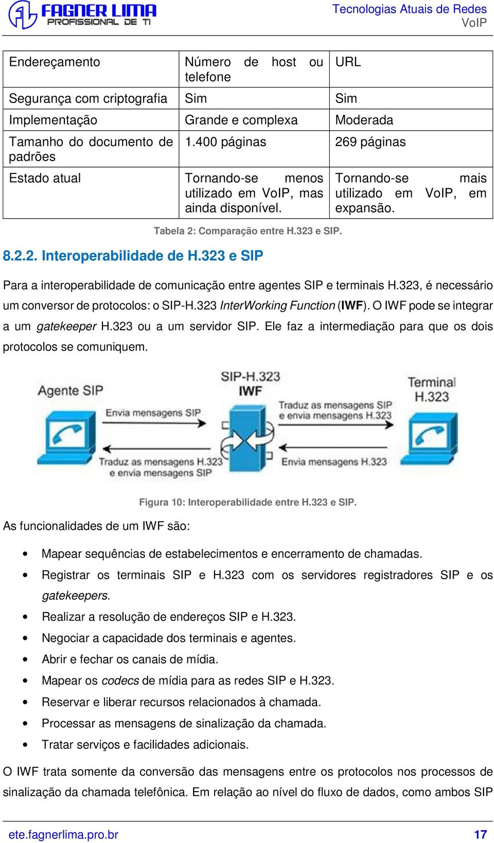 323 e SIP Tornando-se mais utilizado em, em expansão. Para a interoperabilidade de comunicação entre agentes SIP e terminais H.323, é necessário um conversor de protocolos: o SIP-H.