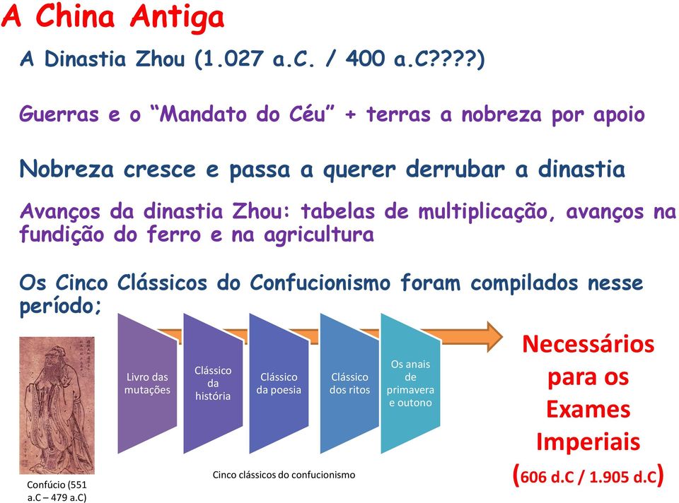 ???) Guerras e o Mandato do Céu + terras a nobreza por apoio Nobreza cresce e passa a querer derrubar a dinastia Avanços da dinastia Zhou: