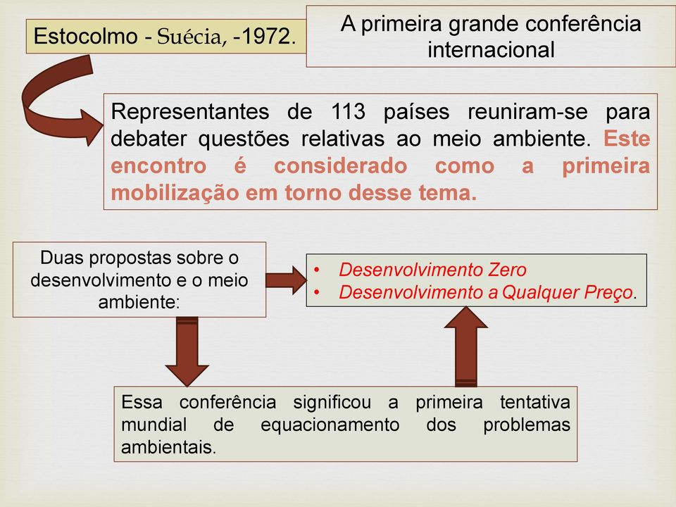 relativas ao meio ambiente. Este encontro é considerado como a primeira mobilização em torno desse tema.