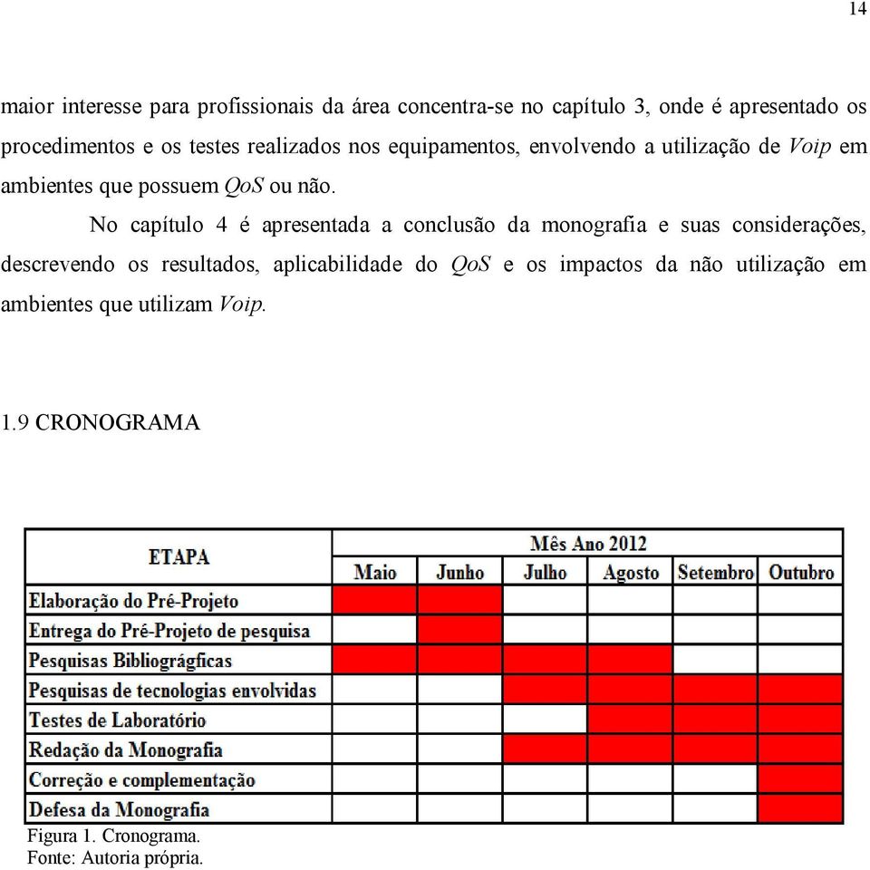 No capítulo 4 é apresentada a conclusão da monografia e suas considerações, descrevendo os resultados, aplicabilidade