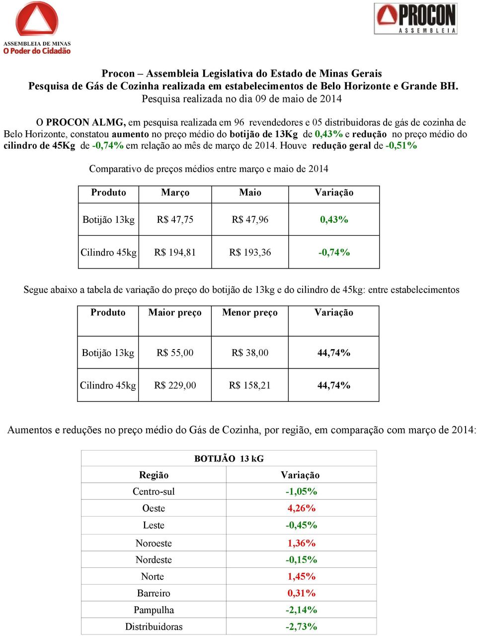 botijão de 13Kg de 0,43% e redução no preço médio do cilindro de 45Kg de -0,74% em relação ao mês de março de 2014.