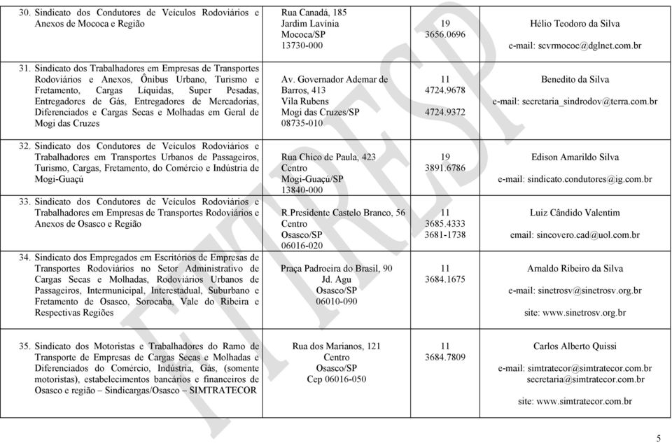 Diferenciados e Cargas Secas e Molhadas em Geral de Mogi das Cruzes Av. Governador Ademar de Barros, 413 Vila Rubens Mogi das Cruzes/SP 08735-010 4724.9678 4724.