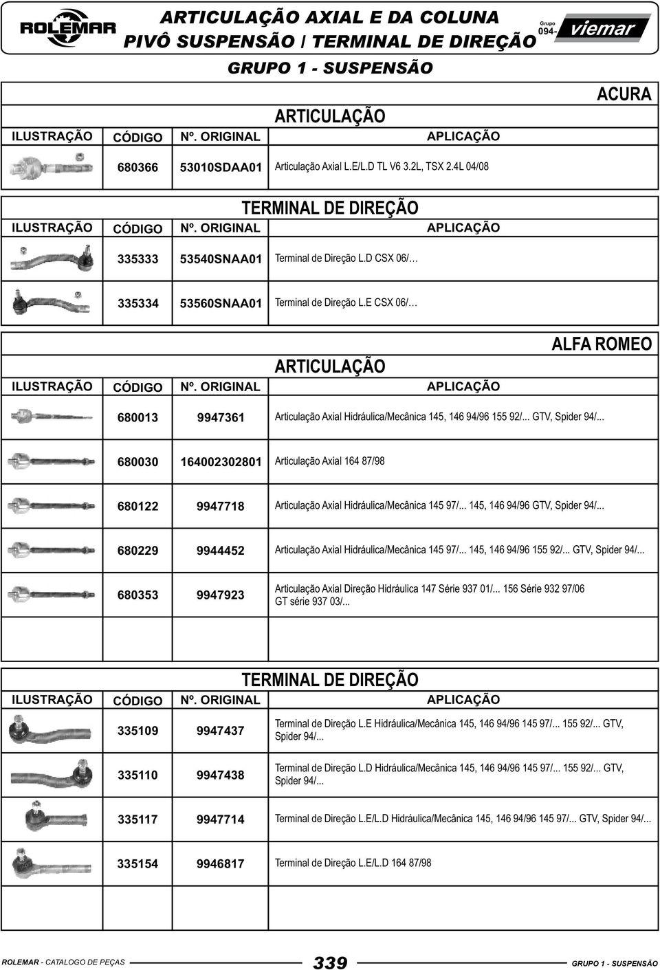 .. 680030 164002302801 Articulação Axial 164 87/98 680122 9947718 Articulação Axial Hidráulica/Mecânica 145 97/... 145, 146 94/96 GTV, Spider 94/.