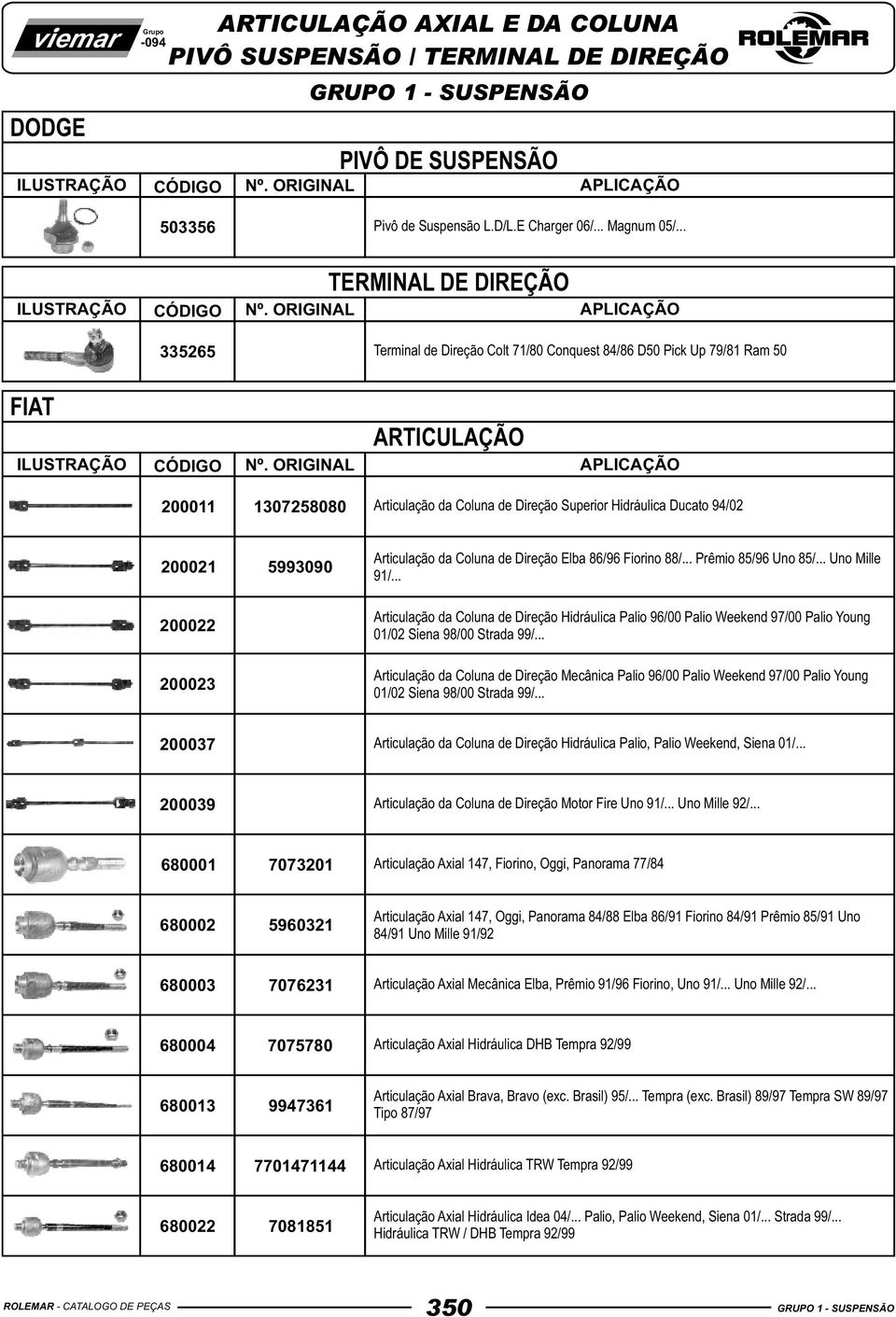 .. Uno Mille 91/... Articulação da Coluna de Direção Hidráulica Palio 96/00 Palio Weekend 97/00 Palio Young 01/02 Siena 98/00 Strada 99/.