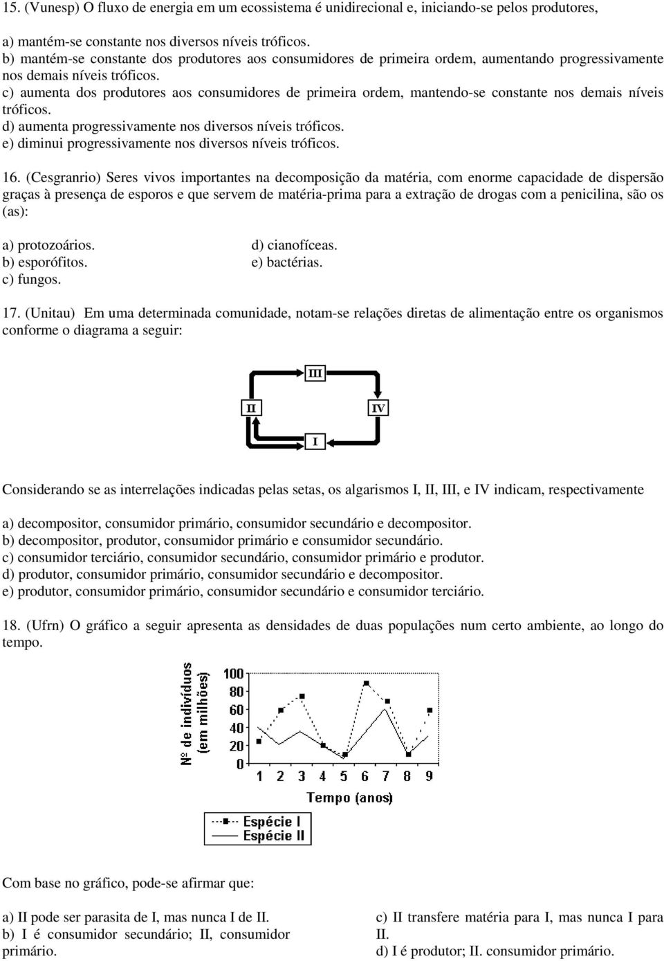 c) aumenta dos produtores aos consumidores de primeira ordem, mantendo-se constante nos demais níveis tróficos. d) aumenta progressivamente nos diversos níveis tróficos.