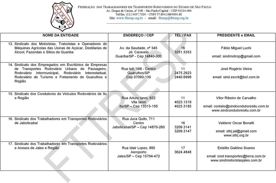 Sindicato dos Empregados em Escritórios de Empresas de Transportes Rodoviário Urbano de Passageiro, Rodoviário Intermunicipal, Rodoviário Interestadual, Rodoviário de Turismo e Fretamento de