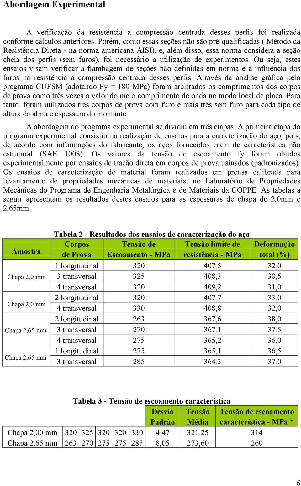 utilização de experimentos. Ou seja, estes ensaios visam verificar a flambagem de seções não definidas em norma e a influência dos furos na resistência a compressão centrada desses perfis.