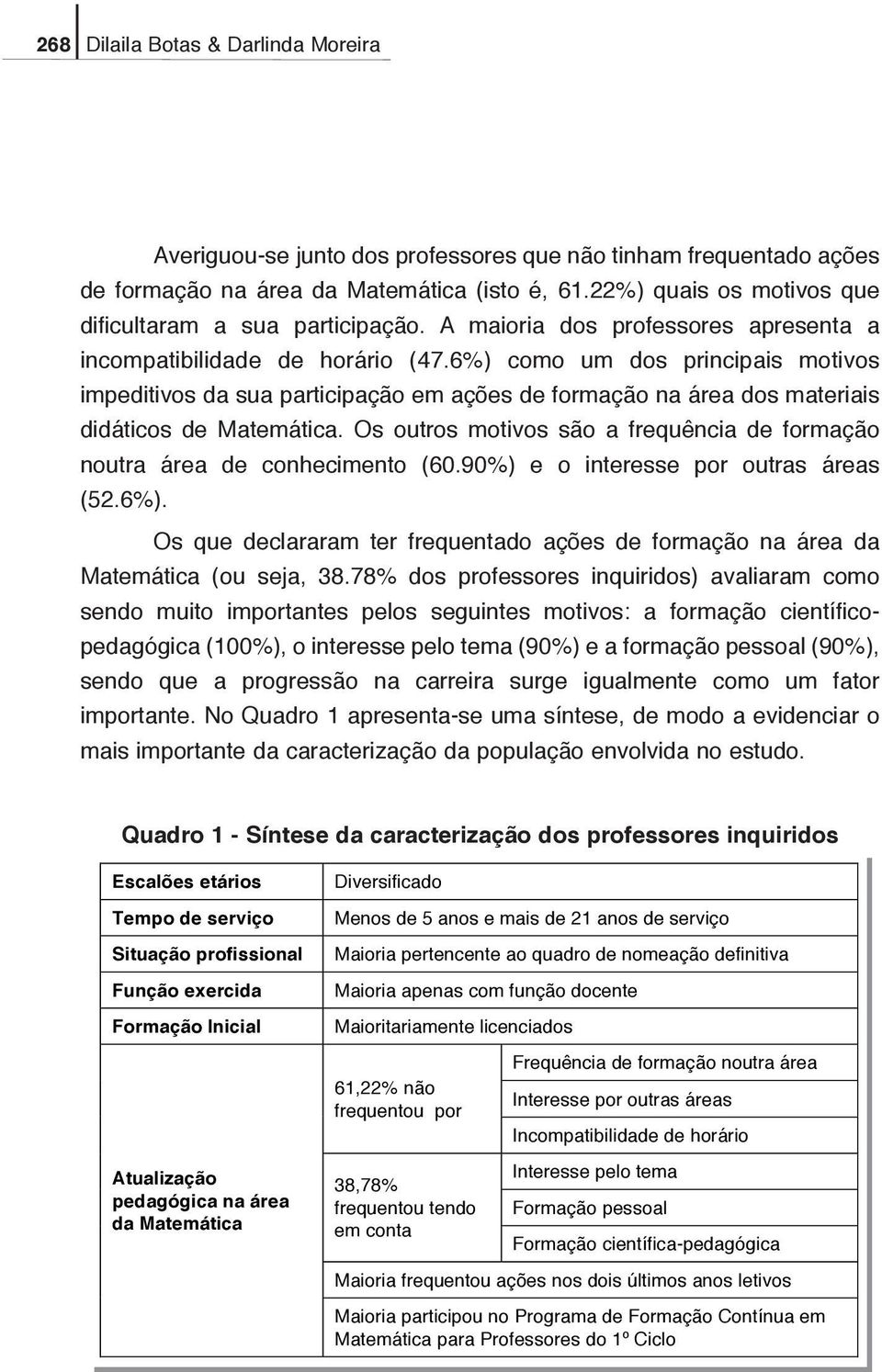 6%) como um dos principais motivos impeditivos da sua participação em ações de formação na área dos materiais didáticos de Matemática.