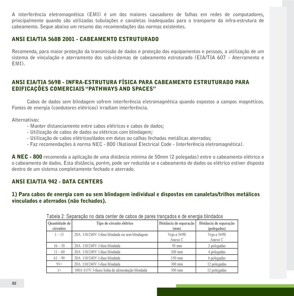 ANSI EIA/TIA 568B 2001 - CABEAMENTO ESTRUTURADO Recomenda, para maior proteção da transmissão de dados e proteção dos equipamentos e pessoas, a utilização de um sistema de vinculação e aterramento